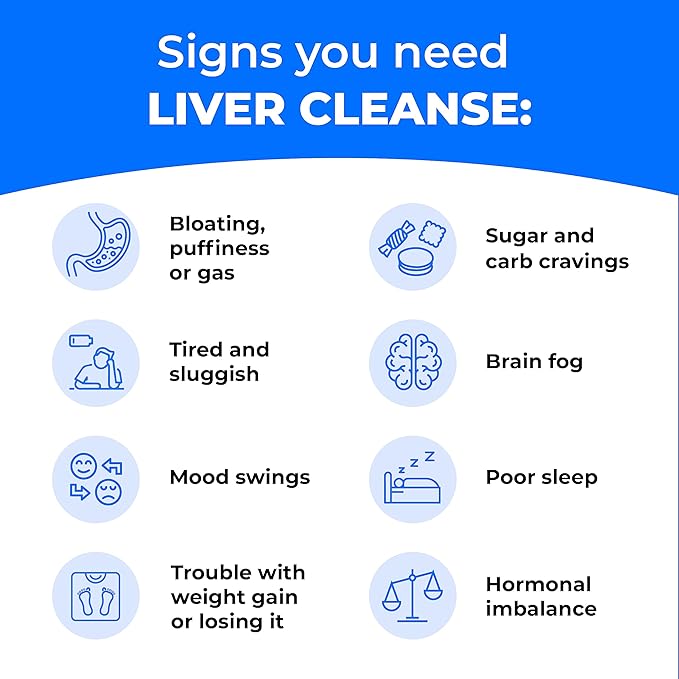 Liver Health Supplement – Liver Cleanse, Detox & Repair with Milk Thistle, Artichoke Extract, Dandelion Root, Turmeric & Berberine – 11 Natural Nutrients – 30-Day Supply