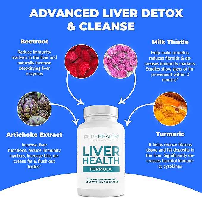 Liver Health Supplement – Liver Cleanse, Detox & Repair with Milk Thistle, Artichoke Extract, Dandelion Root, Turmeric & Berberine – 11 Natural Nutrients – 30-Day Supply